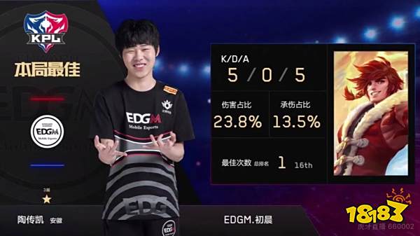 级决赛赵睿 级决赛赵睿