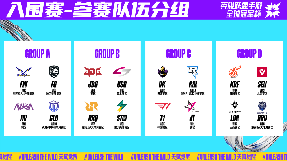 这样的表现 这样的表现