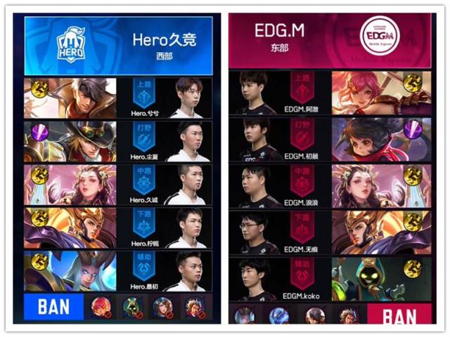 更清晰的判 更清晰的判