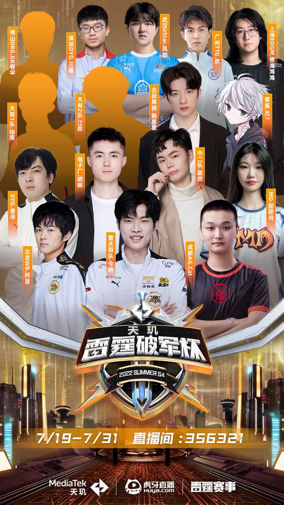 这种高位压 这种高位压